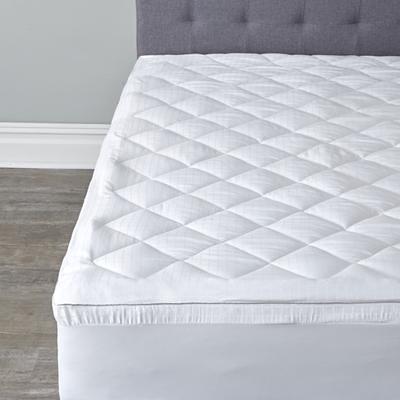 Nevlers Non-Slip Grip Pad for Twin Size Mattress - 36 x 72