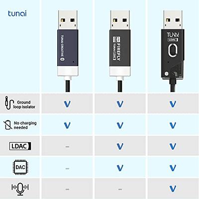  Bluetooth Aux Adapter for Car - ZOACHII Wireless Audio