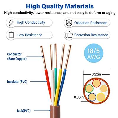 Buryeah Thermostat Wire Bell Wire Solid Copper Cable 18 Gauge ETL  Electrical Wire, Power Circuit Cable Moisture, Heat and UV Resistant for  Low Voltage