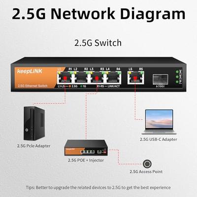 2.5G Ethernet Switch, Unmanaged 9-Port POE Switch, 8 x 2.5G Base-T & 1 x  10G SFP, Multi-Speed Network Switch, Compatible with Gigabit & 10Gb