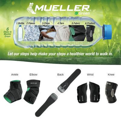 Mueller Green Adjustable Hinged Knee Brace, Black, Fits Left or Right, One  Size Fits Most - Yahoo Shopping