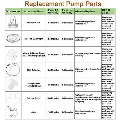 Wearable Breast Pump Accessories Milk Collector Cup,Compatible