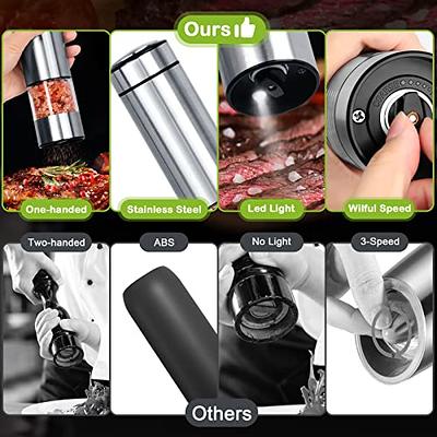 Automatic Salt Pepper Mill Grinder Electric Stainless Steel LED