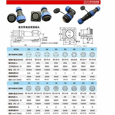 HangTon SP21 3 Pin Aviation Circular Plastic Wire Connector Male