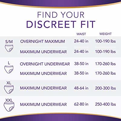 Always Discreet, Incontinence & Postpartum Underwear For Women, Maximum  Protection, Small/Medium, 32 Count (Packaging May Vary)