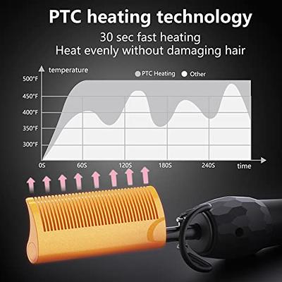 Dan Technology 500 High Heat hot Comb Hair Straightener Dual Voltage Pink hot  Comb Adjustable Temperature hot Comb Electric for Wigs Professional Pressing  Comb for African American Hair Pink-straight