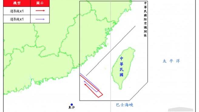 海峽中線在哪？不是經緯度 是兩岸互信與默契