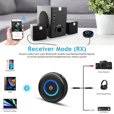 Giveet Bluetooth 5.3 Transmitter Receiver for TV to Wireless