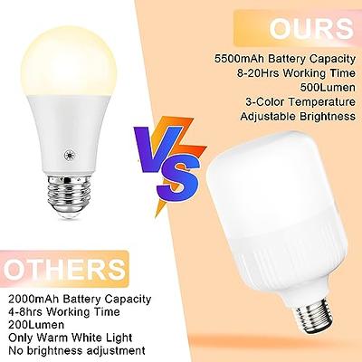 ANUOMY 2 Pack Battery Operated Light Bulbs for Lamps with Remote,Replacement AA Bulbs,Battery Powered LED Puck Lights with E26 Screw in Non Electric
