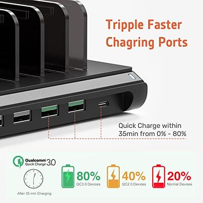 Unitek Fast Charging Station with Quick Charge 3.0, Multi USB Charger  Station for Multiple Devices, iPhone, iPad, Tablet, Kindle-Black(UL  Certified)