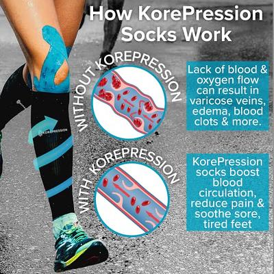 Sports Compression Calf Sleeves (20-30mmHg) for Men & Women -Leg Shin  Splints Socks - For Running, Shin Splint, Medical, Travel