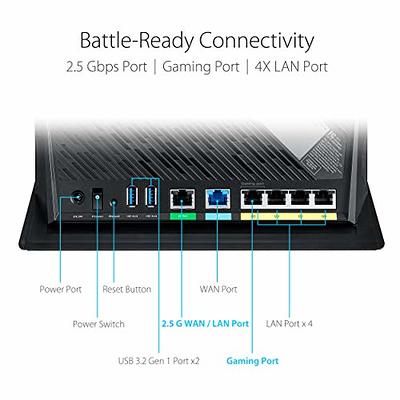  ASUS RT-AX1800S Dual Band WiFi 6 Extendable Router,  Subscription-Free Network Security, Parental Control, Built-in VPN, AiMesh  Compatible, Gaming & Streaming, Smart Home : Electronics