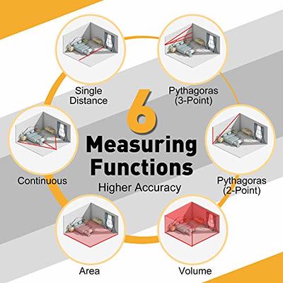 PREXISO 2-in-1 Laser Level with 100Ft Point & 30Ft Line, Magnetic Leveler  for Construction, Home Renovation