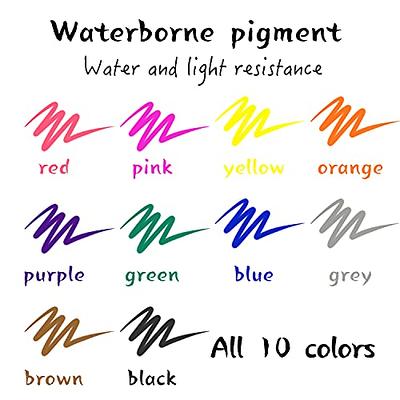 10 Different Types of Calligraphy pens For Beginners  Calligraphy pens for  beginners, Calligraphy pens, Hand lettering