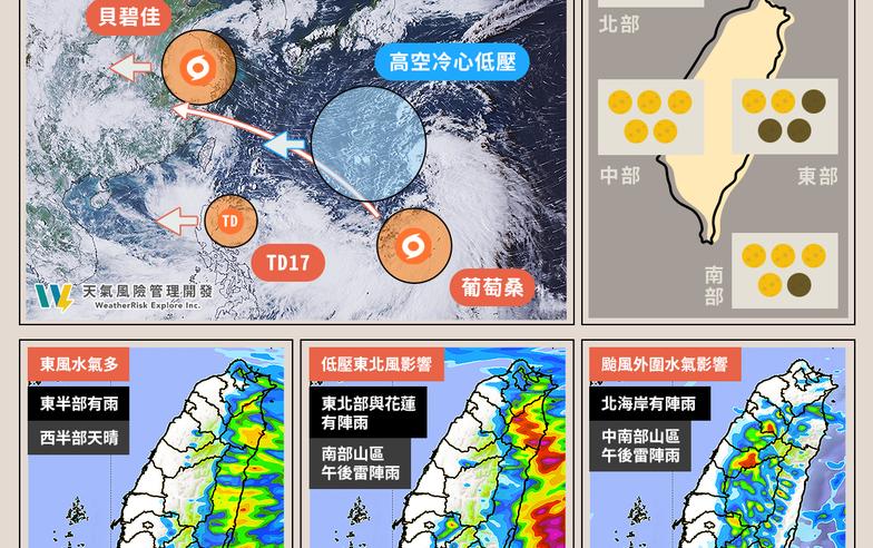 中秋節天氣如何？颱風葡萄桑會影響台灣嗎？一張圖看懂中秋節全台各地賞月指數