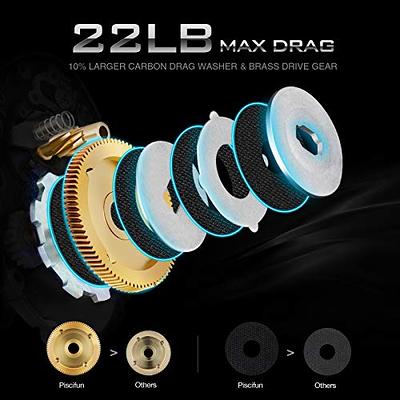 Saltwater Fishing Reel Spinning Sturdy CNC Aluminum Frame 9+1 Stainless  Steel BBs Freshwater Coil