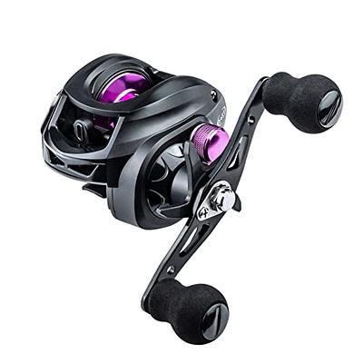 RUNCL SC330 Spincast Fishing Reel, Push Button Casting Design, High Speed  4.0:1 Gear Ratio, 7+1 Ball Bearings, 17.5 LB Max Drag, Reversible Handle  for Left/Right Retrieve, Includes Monofilament Line - Yahoo Shopping