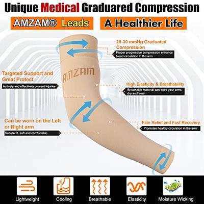 MGANG Lymphedema Compression Arm Sleeve with Gauntlet for Women Men,  Opaque, 20-30 mmHg Medical Graduated Compression Full Arm Support, Thumb  Lymph