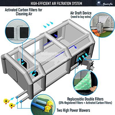 VEVOR Inflatable Paint Booth, 20x13x8.5 ft Spray Paint Booth, Powerful 750W+350W Blowers Inflatable Spray Booth with Air Filter System, Car Paint