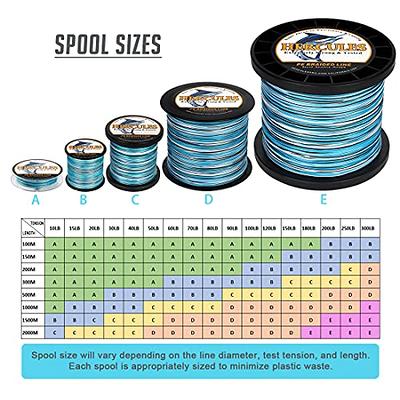 HERCULES Super Strong 300M 328 Yards Braided Fishing Line 40 LB Test for  Saltwater Freshwater PE Braid Fish Lines 4 Strands - Blue Camo, 40LB  (18.1KG), 0.32MM 