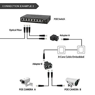 2PCS RJ45 Ethernet LAN Network Splitter Double Adapter Cable Connector  CAT5/6/7