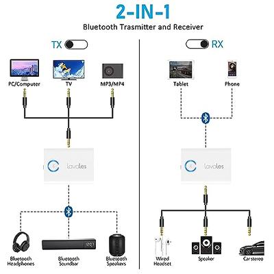 1Mii Bluetooth 5.3 Transmitter Receiver for TV to Wireless Headphones, Dual  Link AptX Adaptive/Low Latency/HD Audio, Aux Adapter for Home Stereo