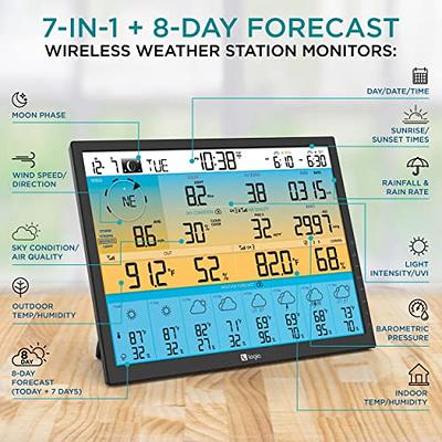 Logia 7-in-1 Wireless Weather Station with 4-Day Forecast, Wi-Fi, Solar Cell & Large Color Display Console