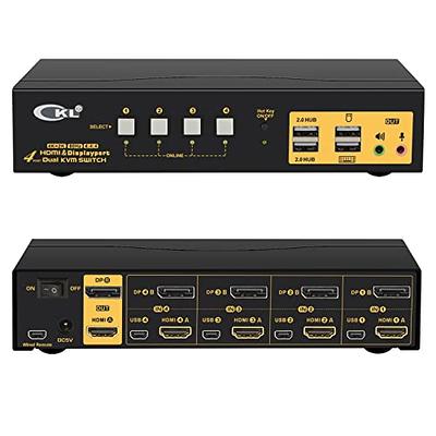 Dual Monitor KVM Switch 4 HDMI PCs + 2 HDMI Monitors Updated 4K