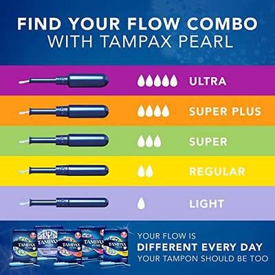 ONE BOX TAMPAX PEARL TAMPONS ULTRA ABSORBENCY 32 COUNT NEW *FREE