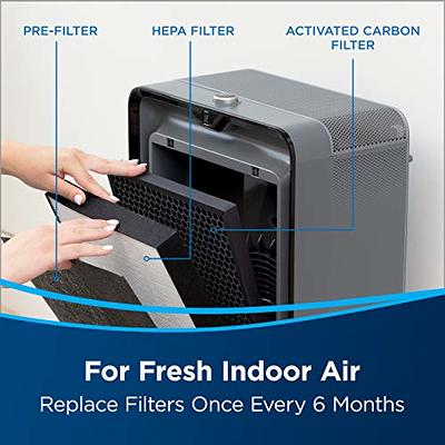 Repl. Hamilton Beach TrueAir Air Purifier Filter 04383, 990051000