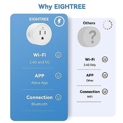 Smart Plug 5GHz, EIGHTREE Smart Plug Compatible with Alexa