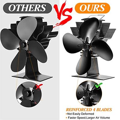 CWLAKON Wood Stove Fan Heat Powered - Upgrade Designed Silent Operation 4  Blades with Stove Thermometer, Fireplace Fan for Gas/Pellet/Wood Burning  Stove-Eco Friendly and Efficient Heat Distribution - Yahoo Shopping