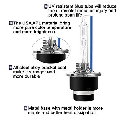 SYLVANIA D2S Basic HID Headlight Bulb, 1 Pack