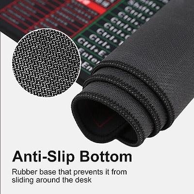 Desk Mat Quick Key Super Large Anti-Slip Keyboard Pad-with Office Software  Shortcuts Pattern,Extended Large Mouse Pad,Keyboard Mouse Mat