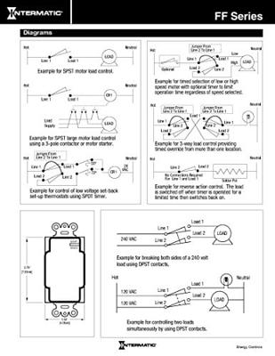 main  Spring Wound Countdown Timer, Commercial, 125-277 VAC, 50