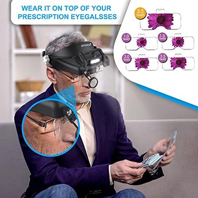 4.5X Magnifying Headset with Light Magnifying Glass Head Mounted