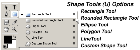  تعلم الفكتور  Theshapetools