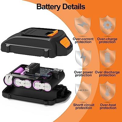 POWTREE Upgrade 3500mAh 40V LBXR36 Battery Replacement for Black