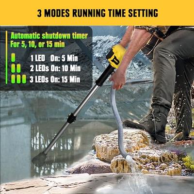 New Dewalt Submersible Water Pump