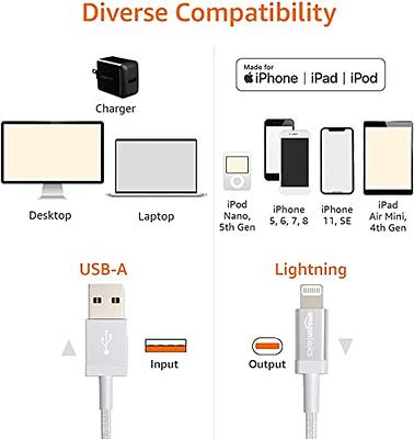 Basics USB-C to Lightning ABS Charger Cable, MFi Certified Charger  for Apple iPhone 14 13 12 11 X Xs Pro, Pro Max, Plus, iPad, 3 Foot, White