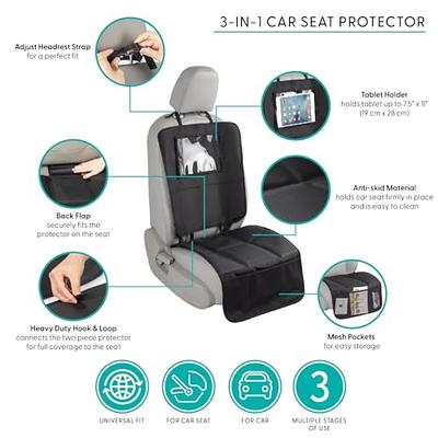 The Peanutshell Belle 3-in-1 Car Seat Protector + Kick Mat with