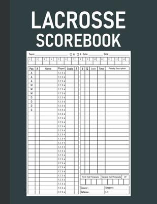 rockible Sports Scoreboard Score Counter 2 Digits Scorekeeper Multipurpose  Scoring Board Flip Score Board for Games Volleyball Competition Basketball,  Yellow Grey - Yahoo Shopping