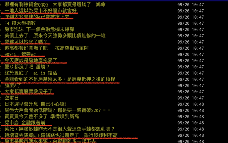 【Hot台股】營建資金大出逃！網問「可以抄底了嗎？」 分析師：絕不是好時機