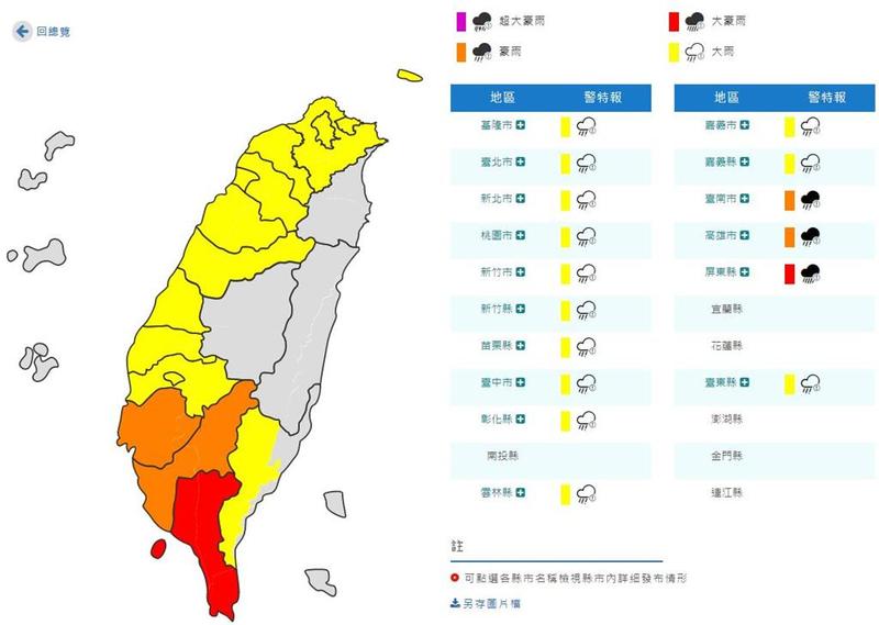 鋒面影響雨灌南台灣！屏東升級大豪雨特報