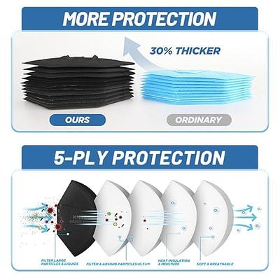 Disposable Face Masks/ 3Ply Safety Face Masks- 50PCS - 3 Layers Blue  Protective Face Mask For Daily Use, Breathable Facemasks, Anti-Dust  Disposable