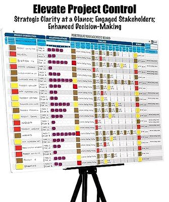  pmxboard Kanban Board Magnetic Kit, Scrum Board