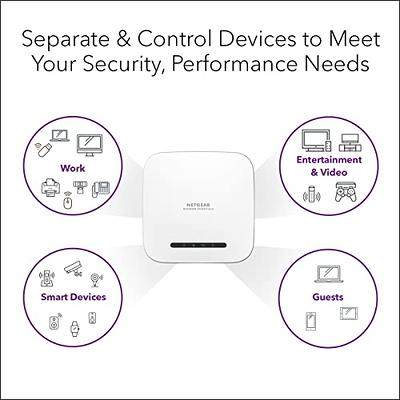 NETGEAR WiFi 6 Access Point (WAX214) - Dual-Band PoE Access Point AX1800  Wireless Speed, 1 x 1G Ethernet PoE Port, Up to 128 Devices, 802.11ax, WPA3 Security