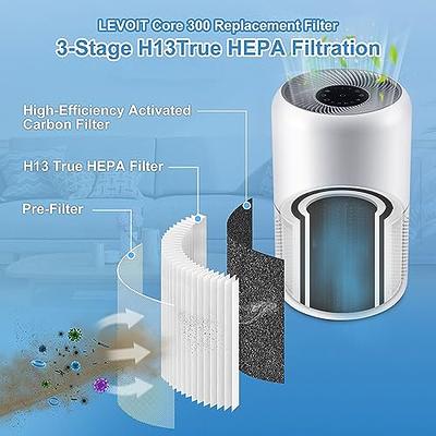  2 Pack Core 300 True HEPA Replacement Filters for LEVOIT Core  300 and Core 300S Vortex Air Air Purifier, 3-in-1 H13 Grade True HEPA  Filter Replacement, Core 300-RF, White : Home & Kitchen