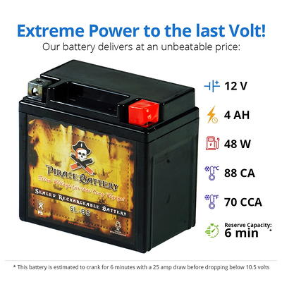 YTX14-BS Chrome Pro Series iGel Battery at Chrome Battery – chromeprobattery