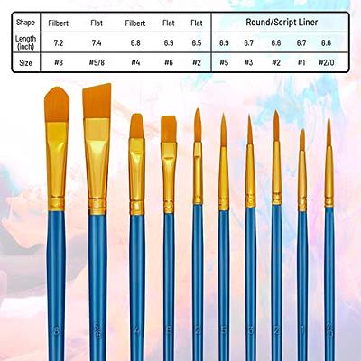Paint Brushes Set, 30 Pcs Paint Brushes for Acrylic Painting, Oil  Watercolor Acrylic Paint Brush, Artist Paintbrushes for Body Face Rock  Canvas, Kids Adult Drawing Arts Crafts Supplies, Blue